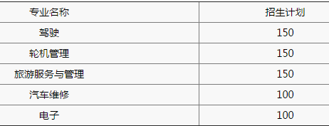 重慶航運旅游學校招生計劃、招生分數
